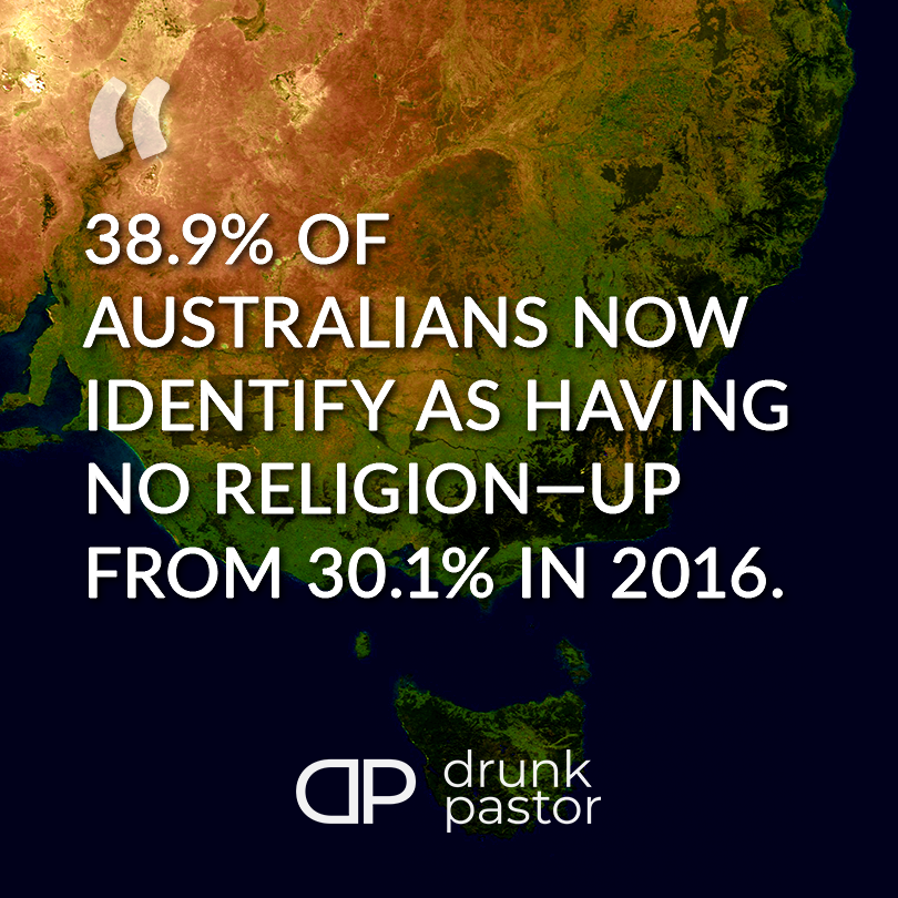 38.9% of Australians have no religion